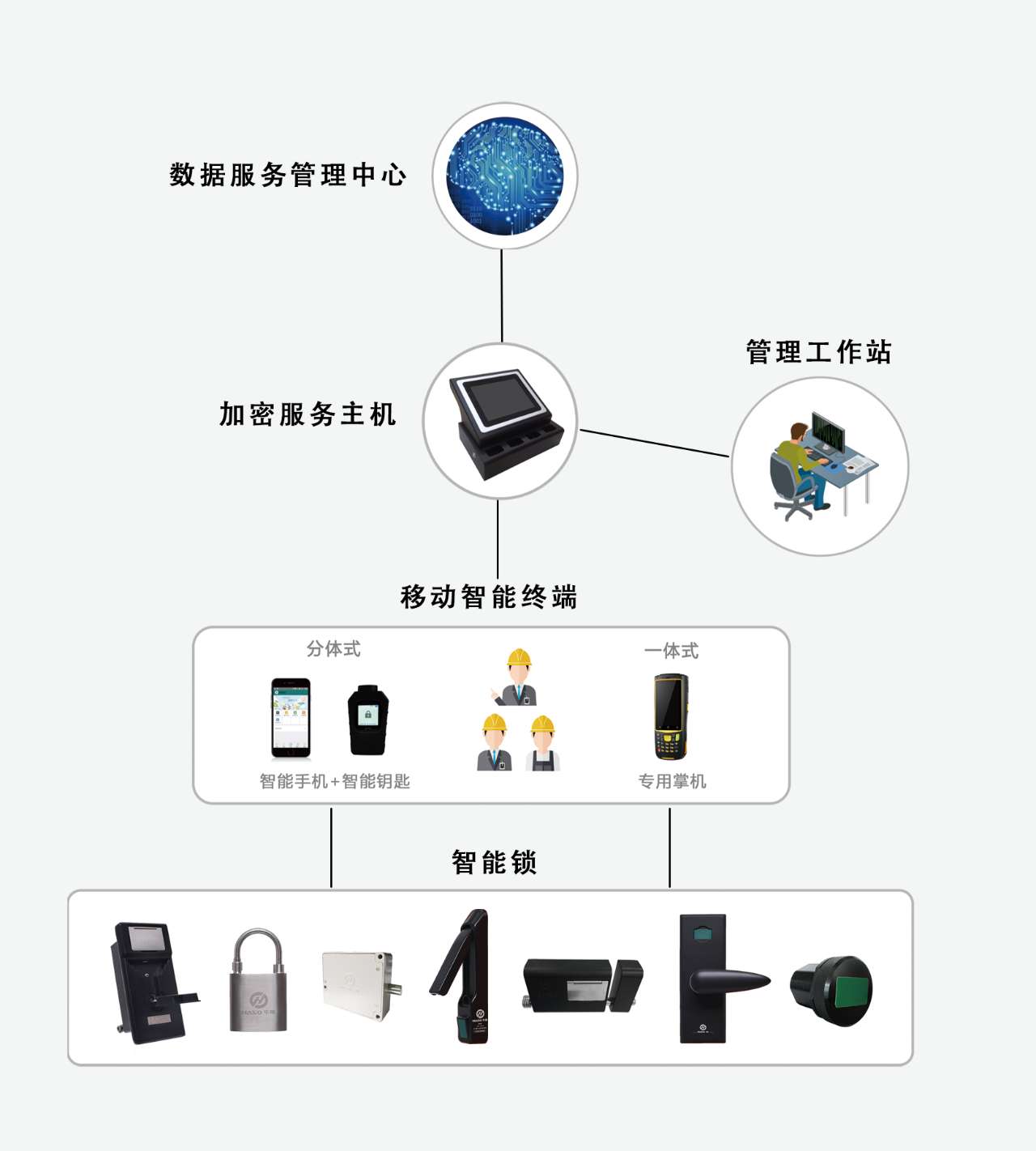 f_6cc248f0bc019a086c05b4bd1b1c5c99.png